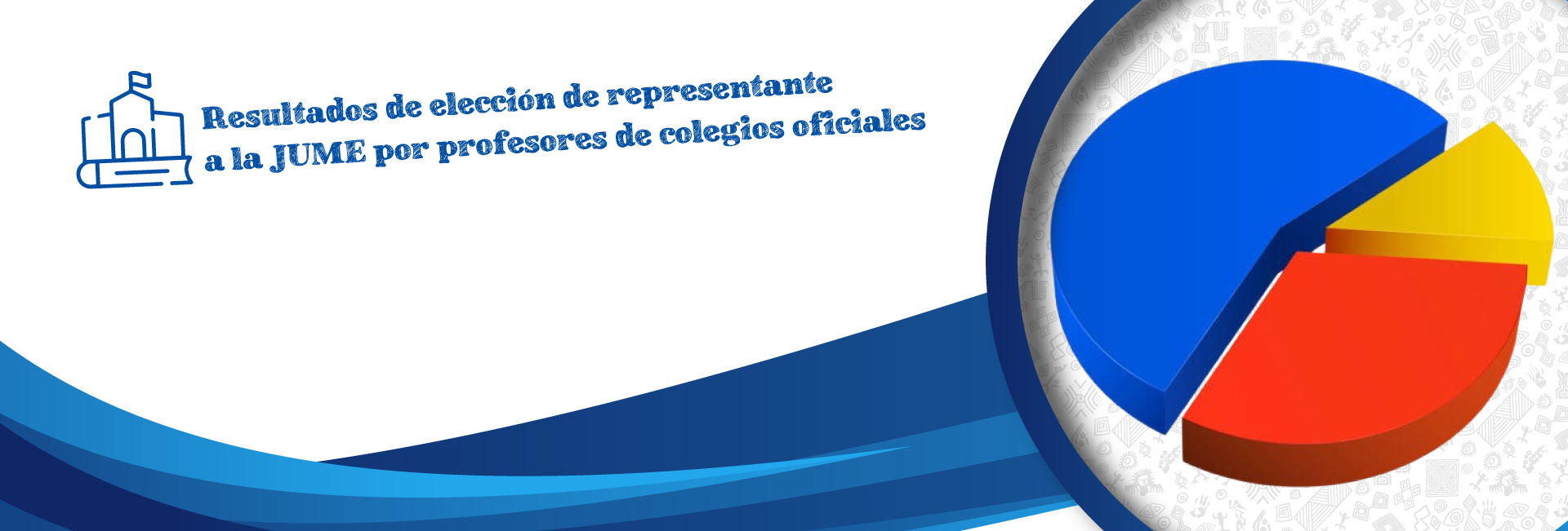 banner-resultados-jume